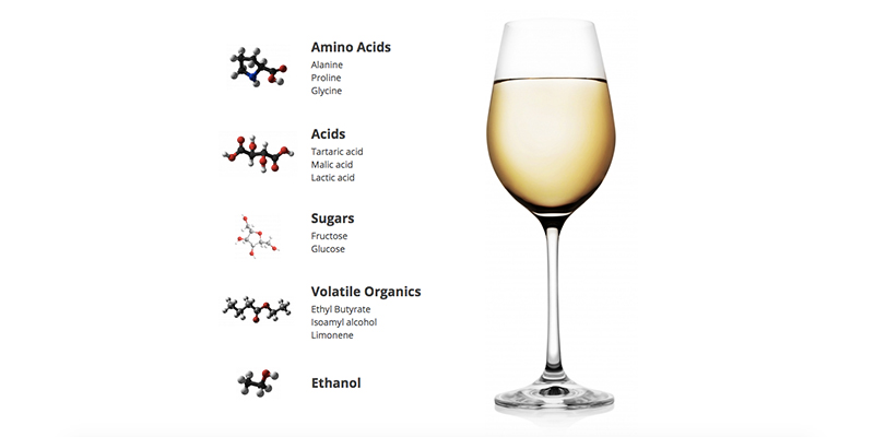chemically created wine